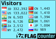 Flag Counter